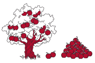 Illustration of an apple tree with a pile of apples next to it; by Stefanie Kreuzer, b13 GmbH (CC BY-SA 4.0)